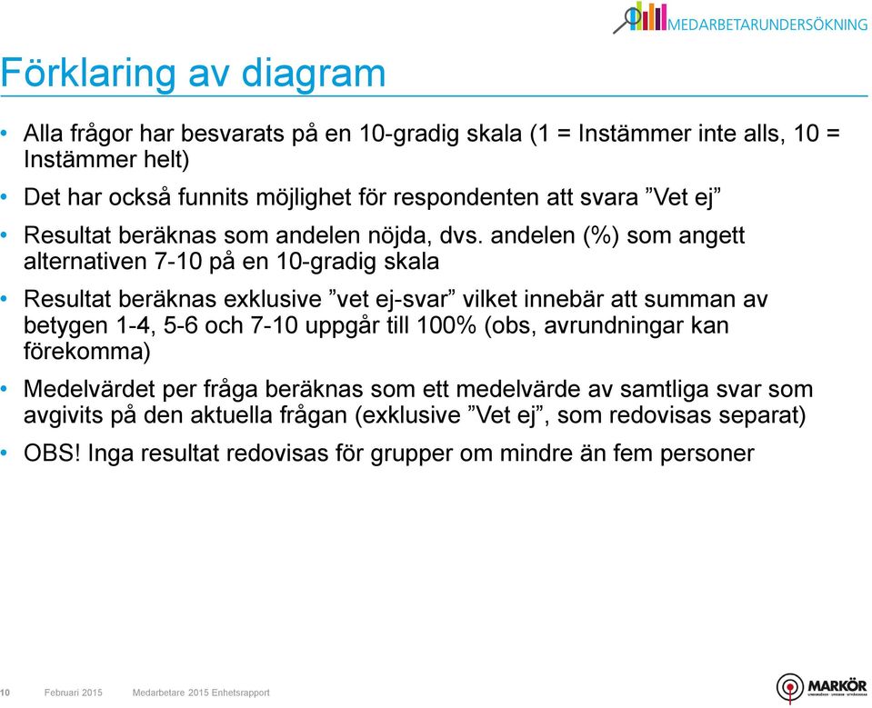 andelen som angett alternativen 7- på en -gradig skala Resultat beräknas exklusive vet ej-svar vilket innebär att summan av betygen -, -6 och 7- uppgår till %