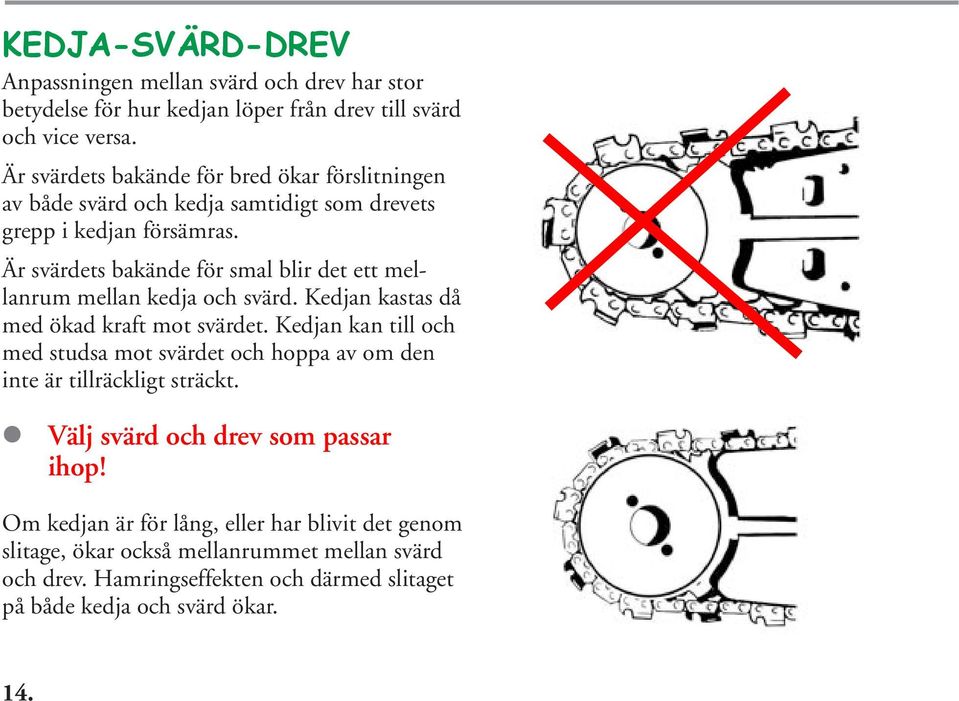 Är svärdets bakände för smal blir det ett mellanrum mellan kedja och svärd. Kedjan kastas då med ökad kraft mot svärdet.