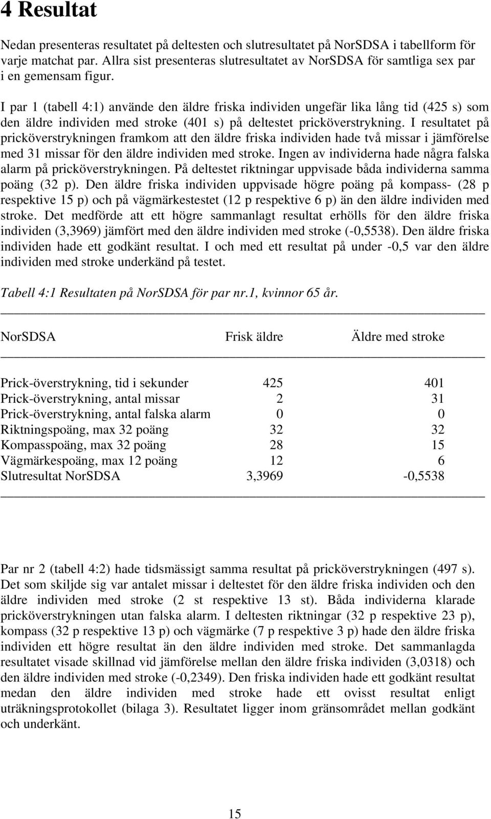 I par 1 (tabell 4:1) använde den äldre friska individen ungefär lika lång tid (425 s) som den äldre individen med stroke (401 s) på deltestet pricköverstrykning.