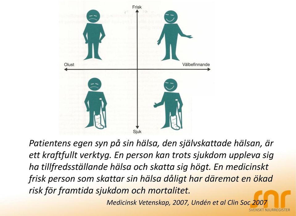 högt. En medicinskt frisk person som skattar sin hälsa dåligt har däremot en ökad risk