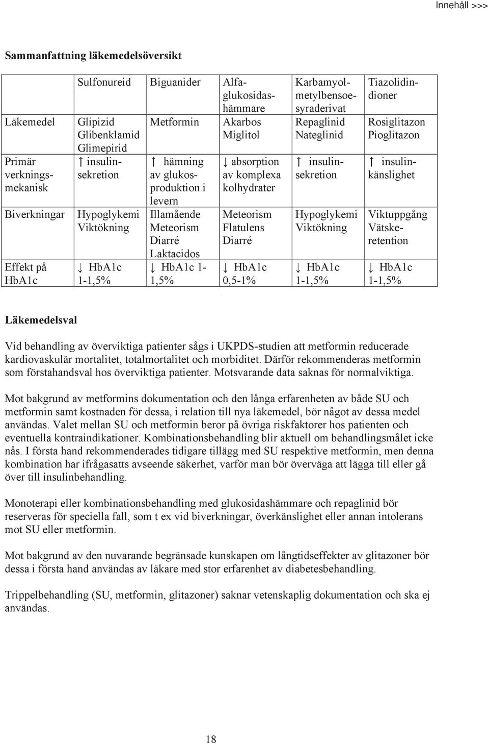 Hypoglykemi Viktökning HbA1c 1-1,5% Sulfonureid Biguanider Alfaglukosidashämmare Karbamyolmetylbensoesyraderivat Repaglinid Nateglinid Tiazolidindioner Rosiglitazon Pioglitazon insulinkänslighet