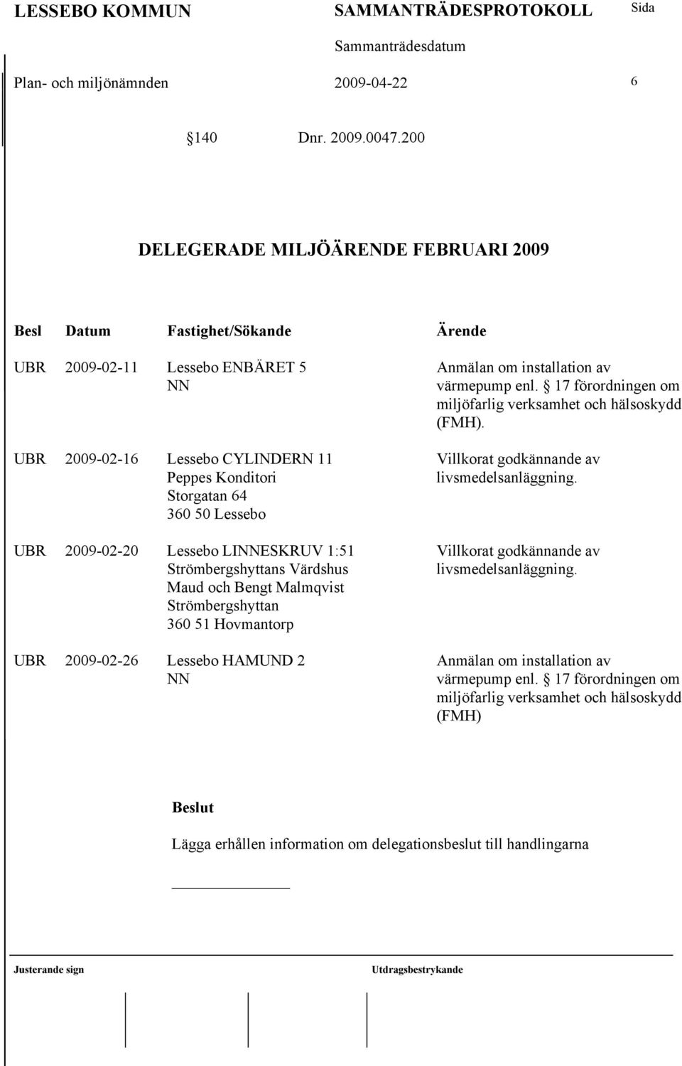 17 förordningen om miljöfarlig verksamhet och hälsoskydd (FMH). 2009-02-16 Lessebo CYLINDERN 11 Peppes Konditori Storgatan 64 360 50 Lessebo Villkorat godkännande av livsmedelsanläggning.