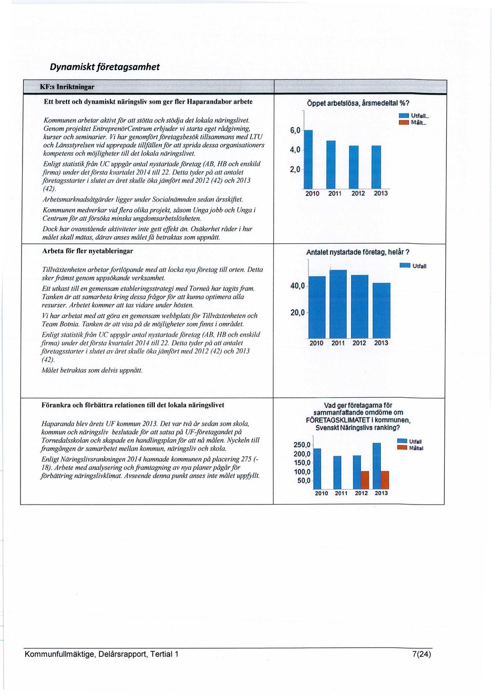 Vi har genomfört företagsbesök tillsammans med LTU och Länsstyrelsen vid upprepade tillfällen för att sprida dessa organisationers kompetens och möjligheter till det lokala nrringslivet.