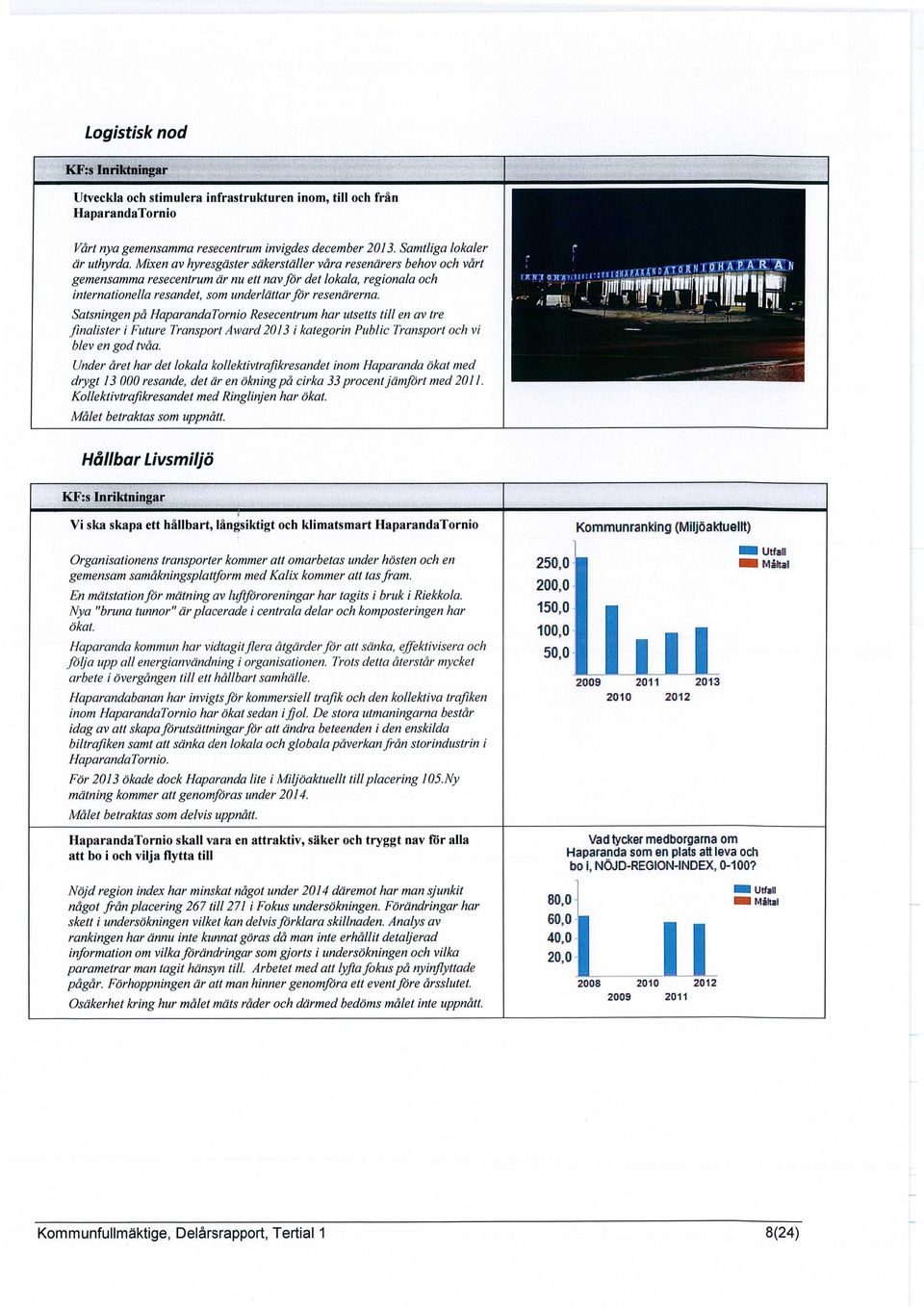 ^; ^ "' i ^-, Satsningen på HaparandaToz nio Resecentrum haz utsetts till en av tz e _ - finalistez i Farture Transport Award 20/3 i kategorin Public Transport och vi blev en god tvåa.