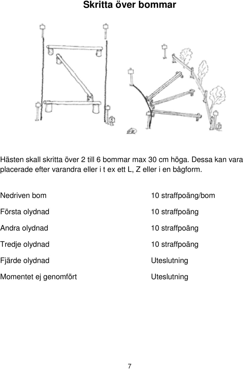 Dessa kan vara placerade efter varandra eller i t ex ett L,