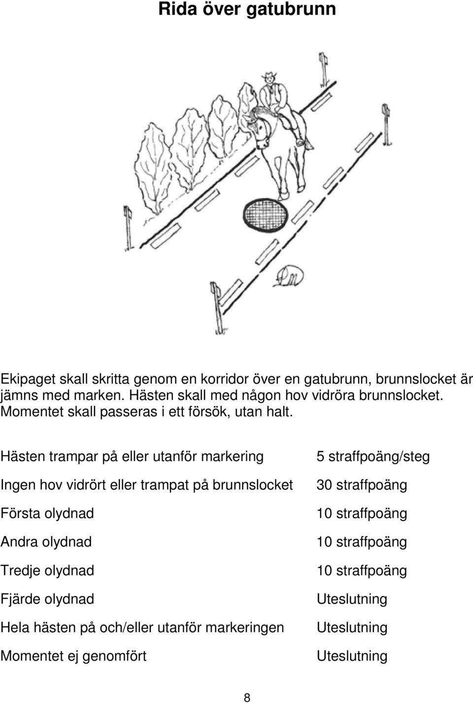 Hästen trampar på eller utanför markering Ingen hov vidrört eller trampat på brunnslocket Första olydnad Andra