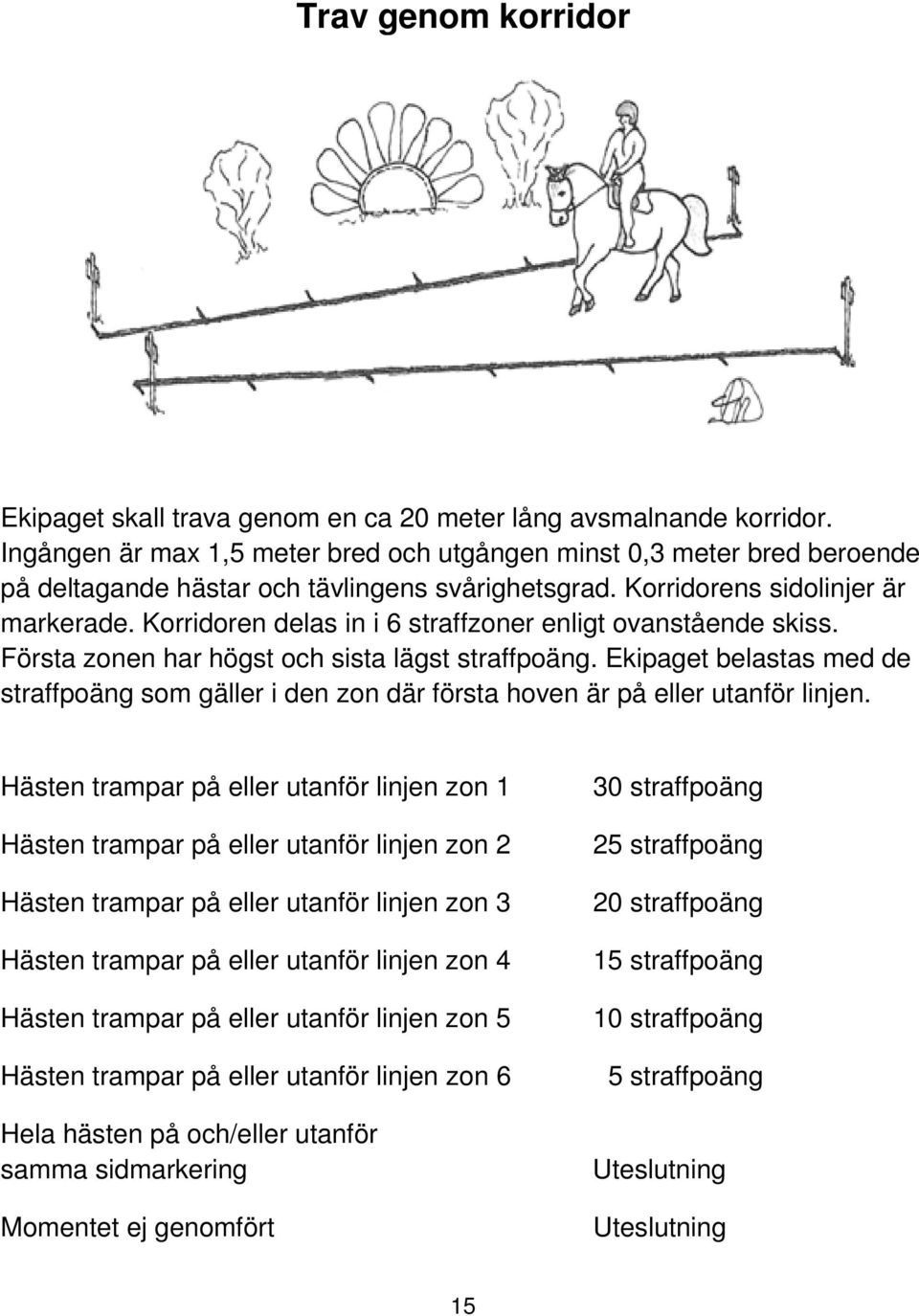 Korridoren delas in i 6 straffzoner enligt ovanstående skiss. Första zonen har högst och sista lägst straffpoäng.