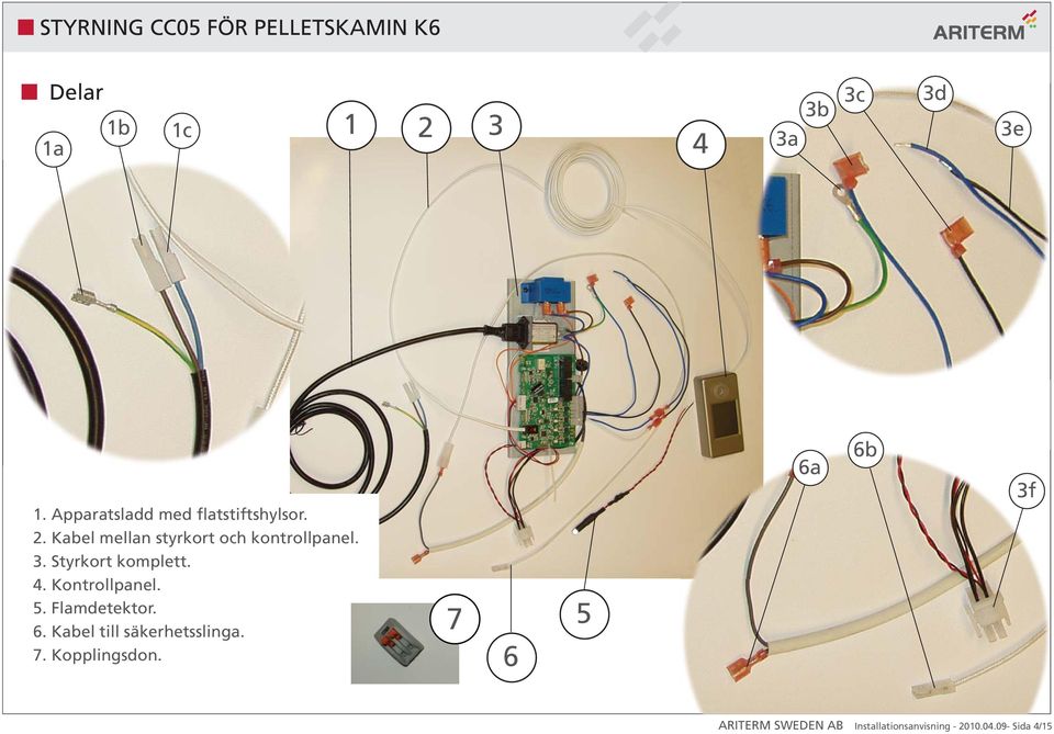 Kontrollpanel. 5. Flamdetektor. 6. Kabel till säkerhetsslinga. 7.