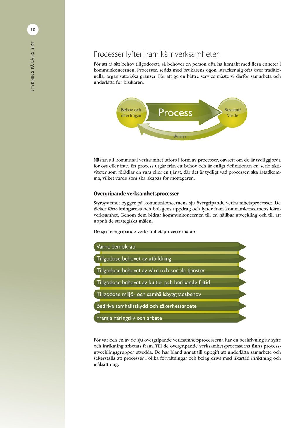 Behov och efterfrågan Process Resultat/ Värde Analys Nästan all kommunal verksamhet utförs i form av processer, oavsett om de är tydliggjorda för oss eller inte.