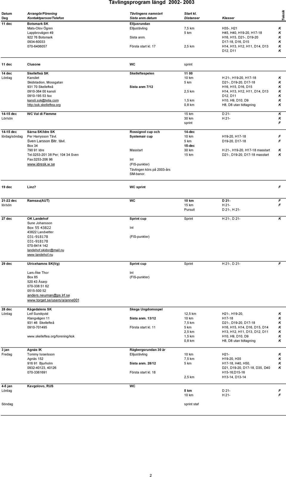 17 2,5 km H14, H13, H12, H11, D14, D13 D12, D11 11 dec Clusone WC sprint 14 dec Skellefteå S Skelleftespelen 11 00 Lördag ansliet 10 km H 21-, H19-20, H17-18 Skidstadion, Mossgatan 5 km D21-, D19-20,