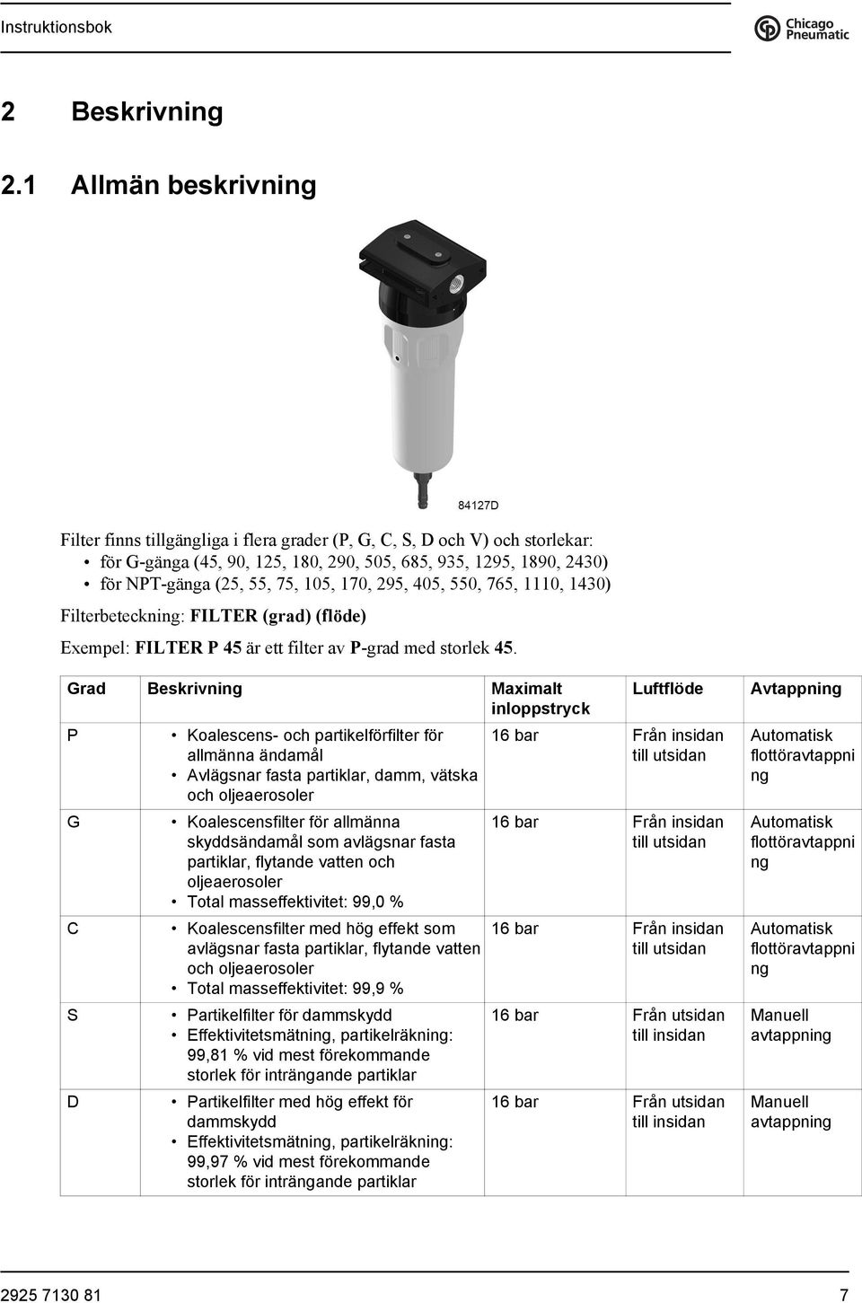 170, 295, 405, 550, 765, 1110, 1430) Filterbeteckning: FILTER (grad) (flöde) Exempel: FILTER P 45 är ett filter av P-grad med storlek 45.