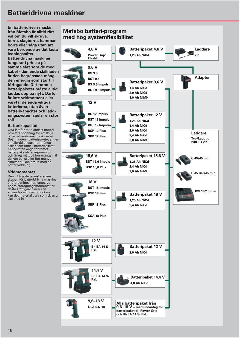 Det tomma batteripaketet måste alltid laddas upp på nytt. Därför är inte vridmoment eller varvtal de enda viktiga kriterierna, utan även batterikapacitet och laddningssystem spelar en stor roll.