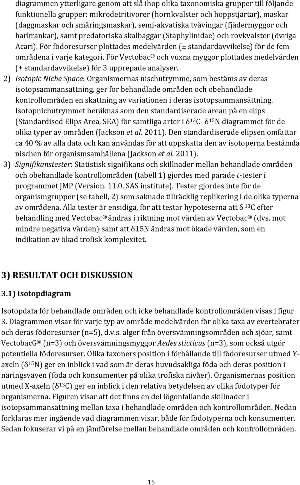 Förfödoresurserplottadesmedelvärden(±standardavvikelse)fördefem områdenaivarjekategori.förvectobac ochvuxnamyggorplottadesmedelvärden (±standardavvikelse)för3upprepadeanalyser.