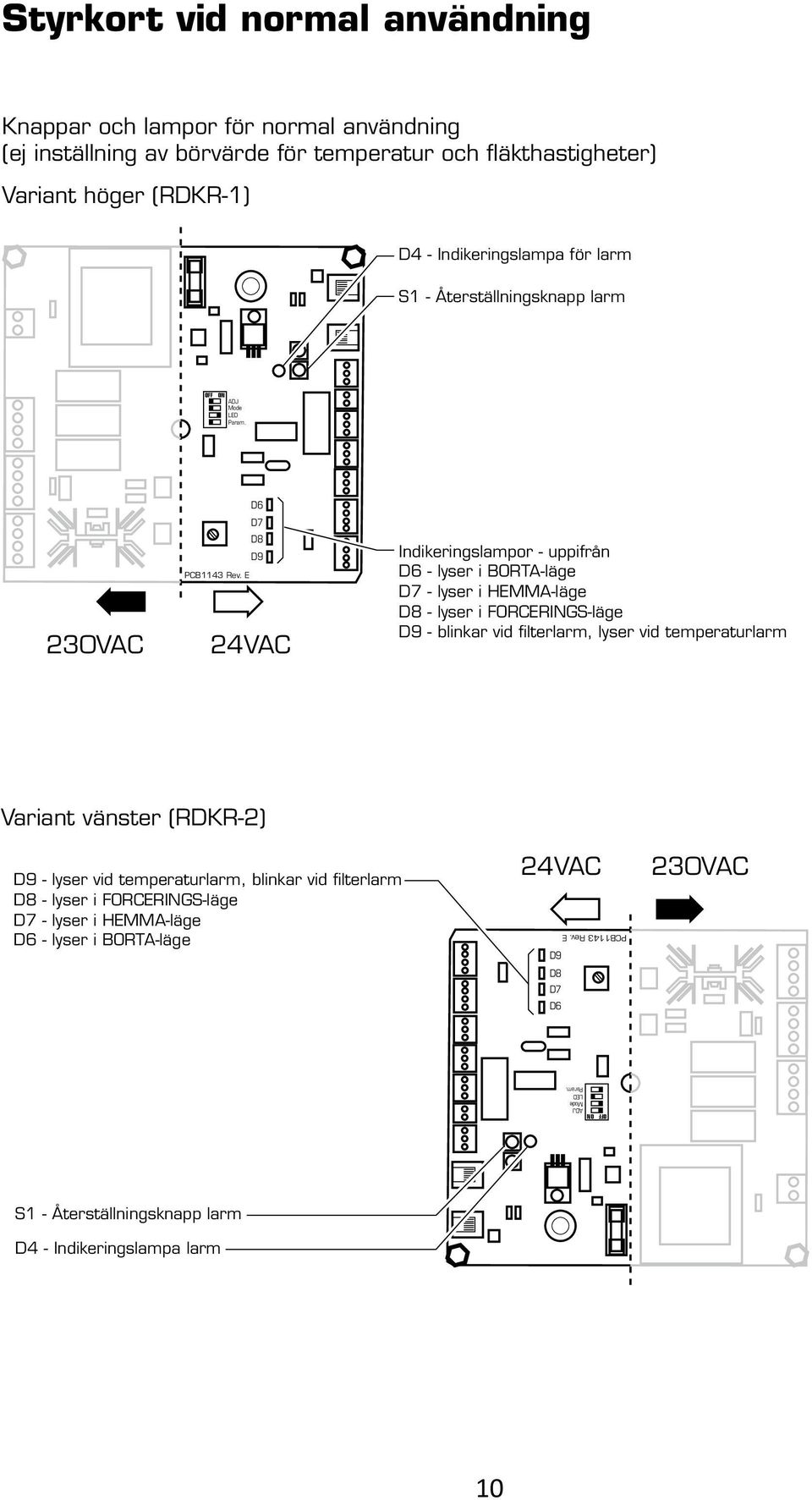 E 24VAC Indikeringslampor - uppifrån D6 - lyser i BORTA-läge D7 - lyser i HEMMA-läge D8 - lyser i FORCERINGS-läge D9 - blinkar vid filterlarm, lyser vid temperaturlarm Variant vänster (RDKR-2) D9 -
