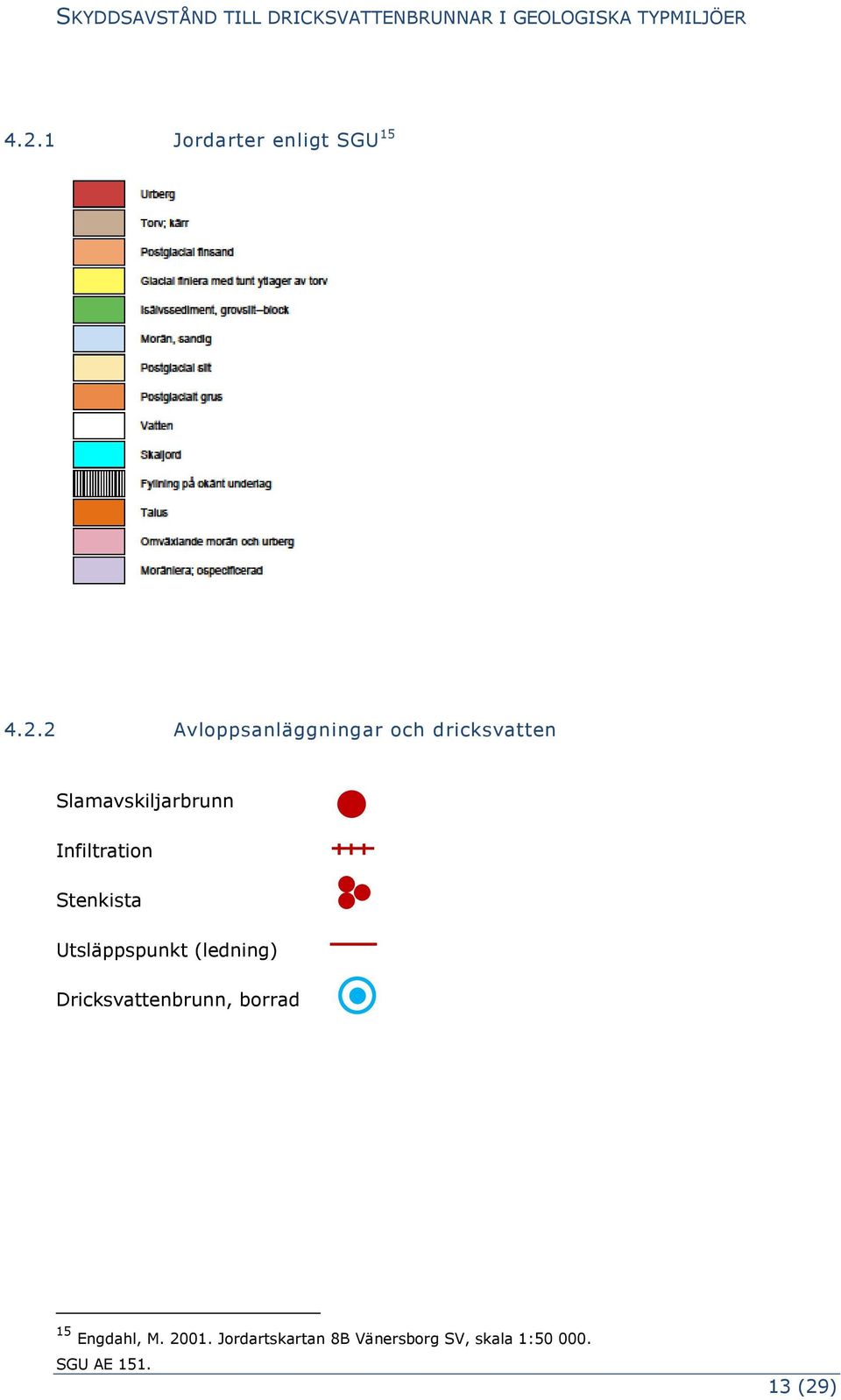 Utsläppspunkt (ledning) Dricksvattenbrunn, borrad 15 Engdahl, M.