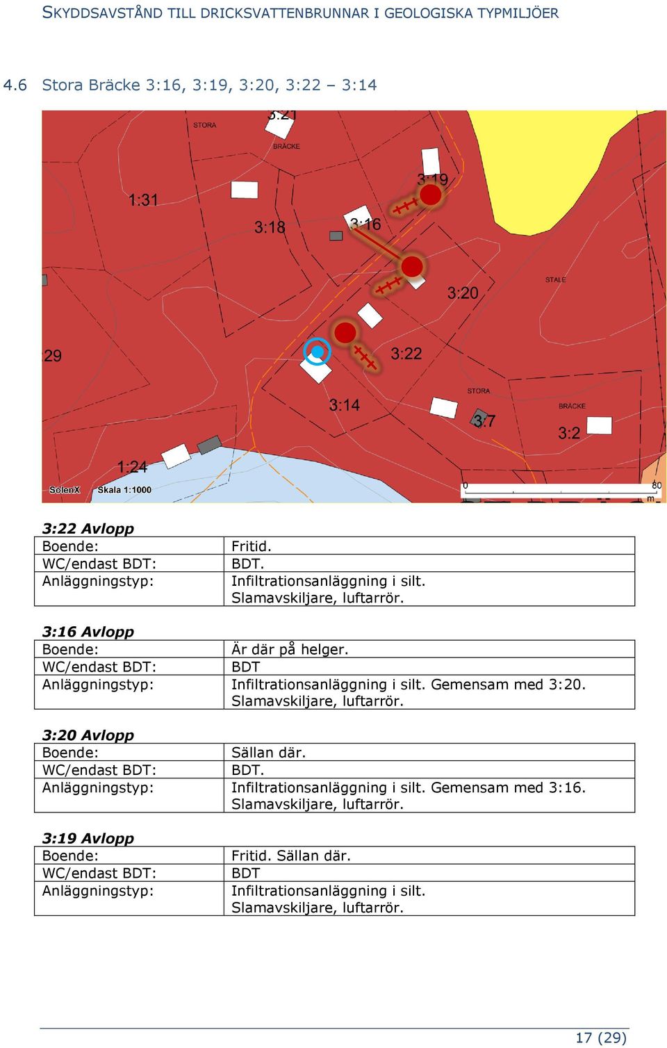 Slamavskiljare, luftarrör. 3:20 Avlopp Boende: Sällan där. WC/endast BDT: BDT. Anläggningstyp: Infiltrationsanläggning i silt. Gemensam med 3:16.