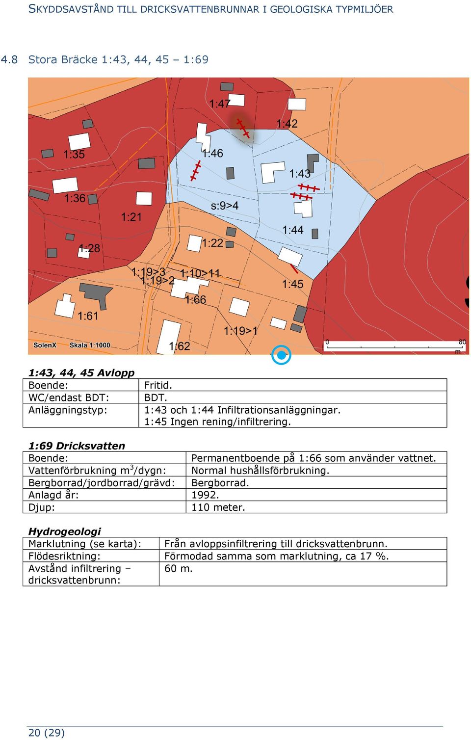 Vattenförbrukning m 3 /dygn: Normal hushållsförbrukning. Bergborrad/jordborrad/grävd: Bergborrad. Anlagd år: 1992. Djup: 110 meter.