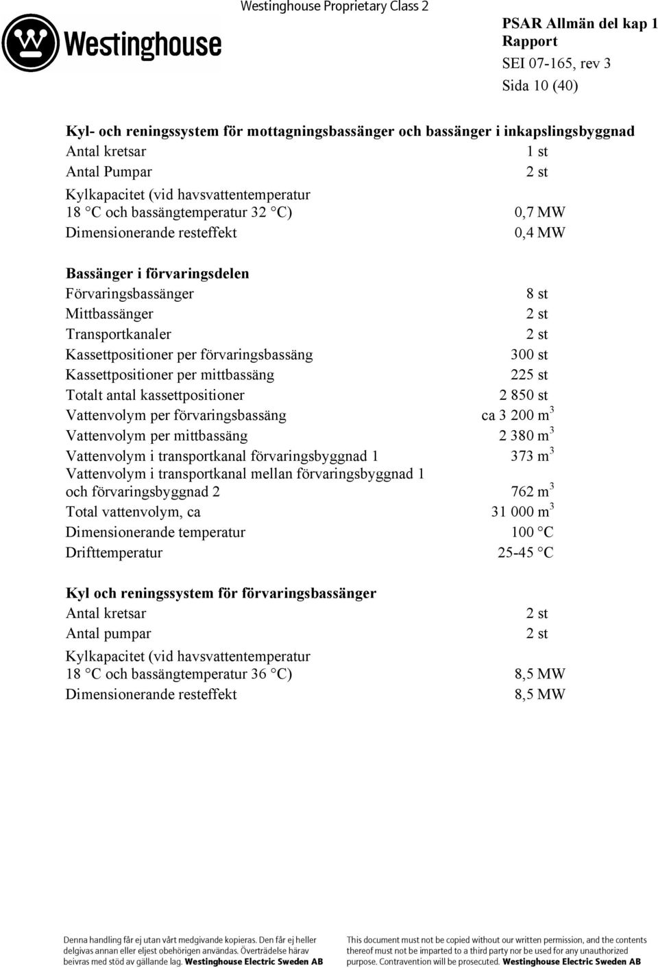 Kassettpositioner per mittbassäng 225 st Totalt antal kassettpositioner 2 850 st Vattenvolym per förvaringsbassäng ca 3 200 m 3 Vattenvolym per mittbassäng 2 380 m 3 Vattenvolym i transportkanal