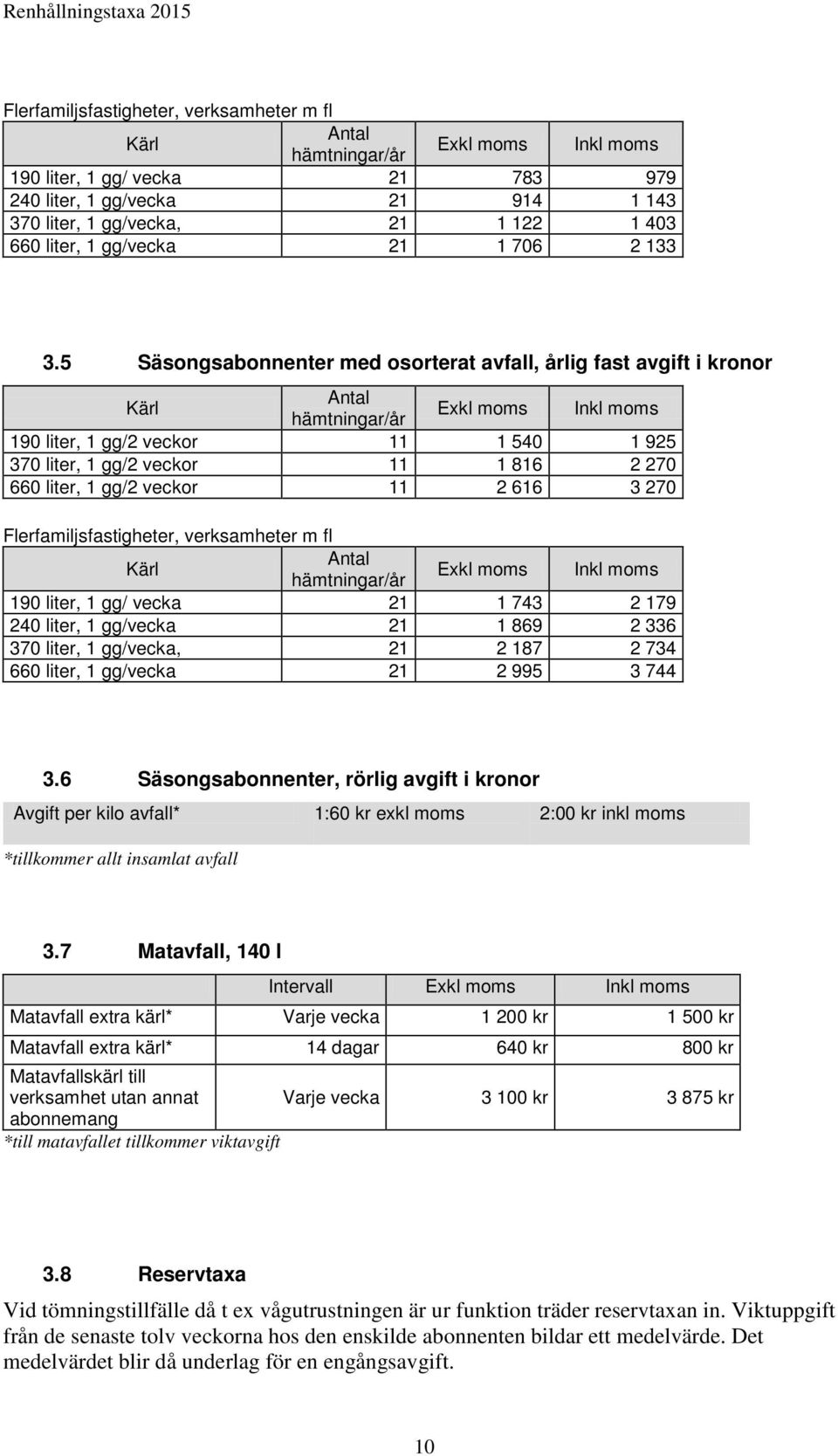 5 Säsongsabonnenter med osorterat avfall, årlig fast avgift i kronor Kärl Exkl moms Inkl moms 190 liter, 1 gg/2 veckor 11 1 540 1 925 370 liter, 1 gg/2 veckor 11 1 816 2 270 660 liter, 1 gg/2 veckor