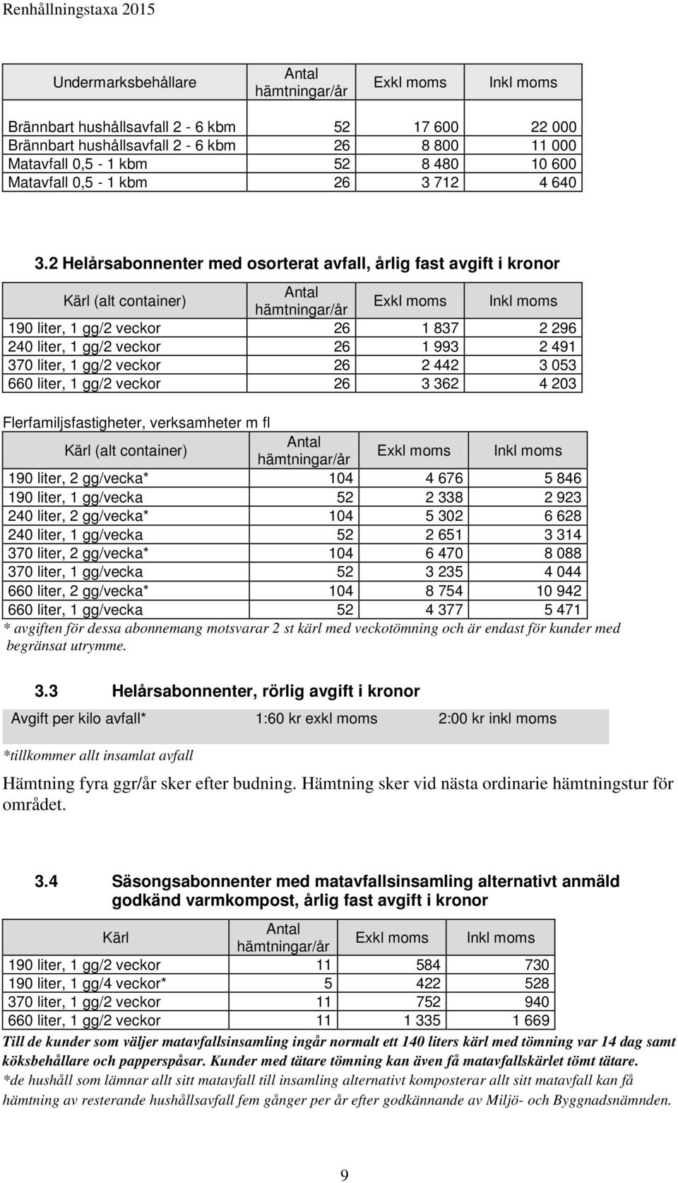 2 Helårsabonnenter med osorterat avfall, årlig fast avgift i kronor Kärl (alt container) Exkl moms Inkl moms 190 liter, 1 gg/2 veckor 26 1 837 2 296 240 liter, 1 gg/2 veckor 26 1 993 2 491 370 liter,