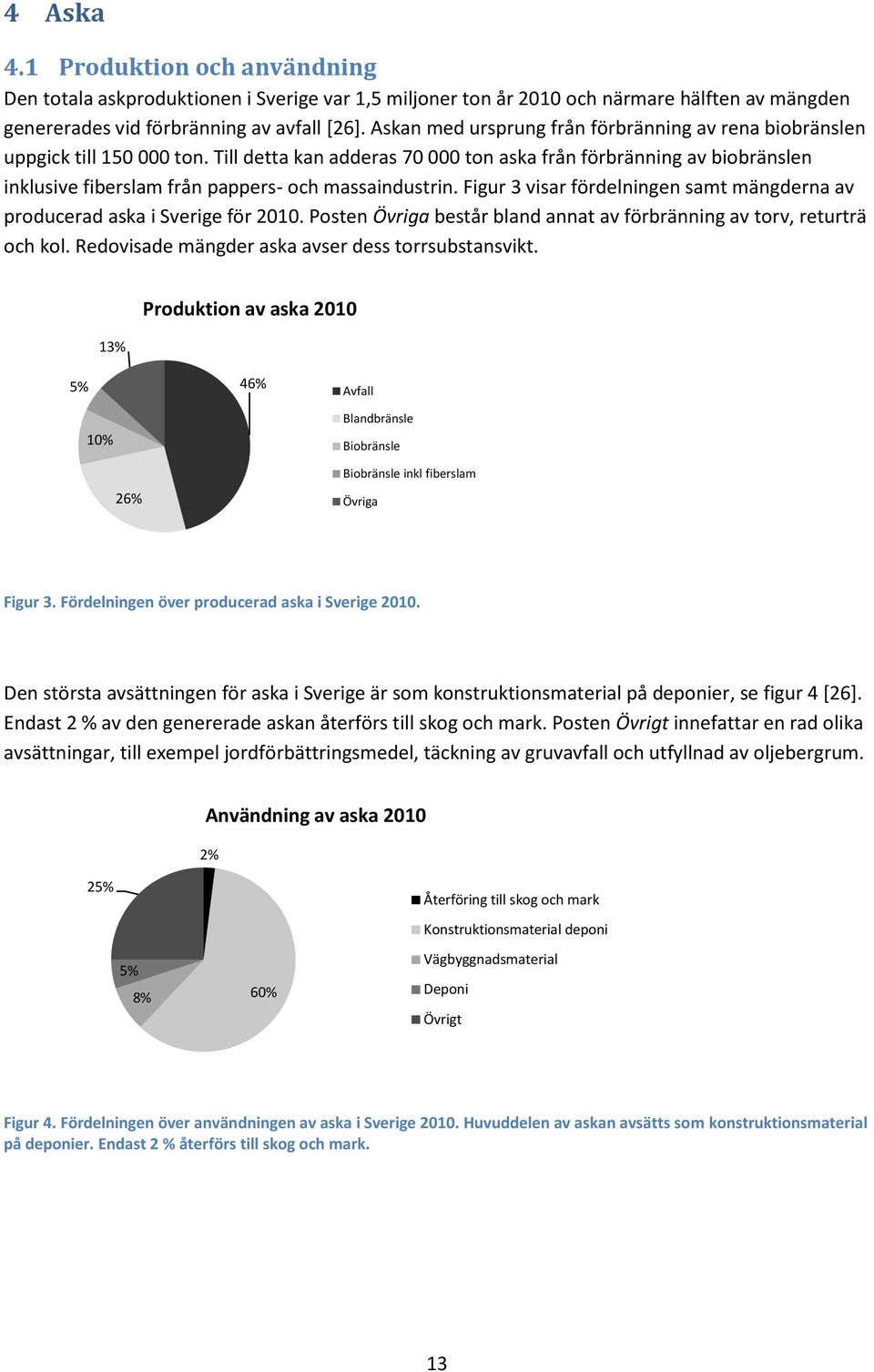 Till detta kan adderas 70 000 ton aska från förbränning av biobränslen inklusive fiberslam från pappers- och massaindustrin.