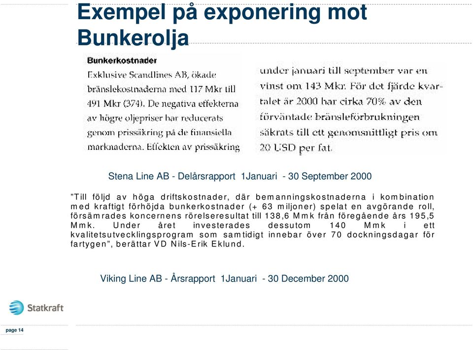 rörelseresultat till 138,6 Mmk från föregående års 195,5 Mmk.