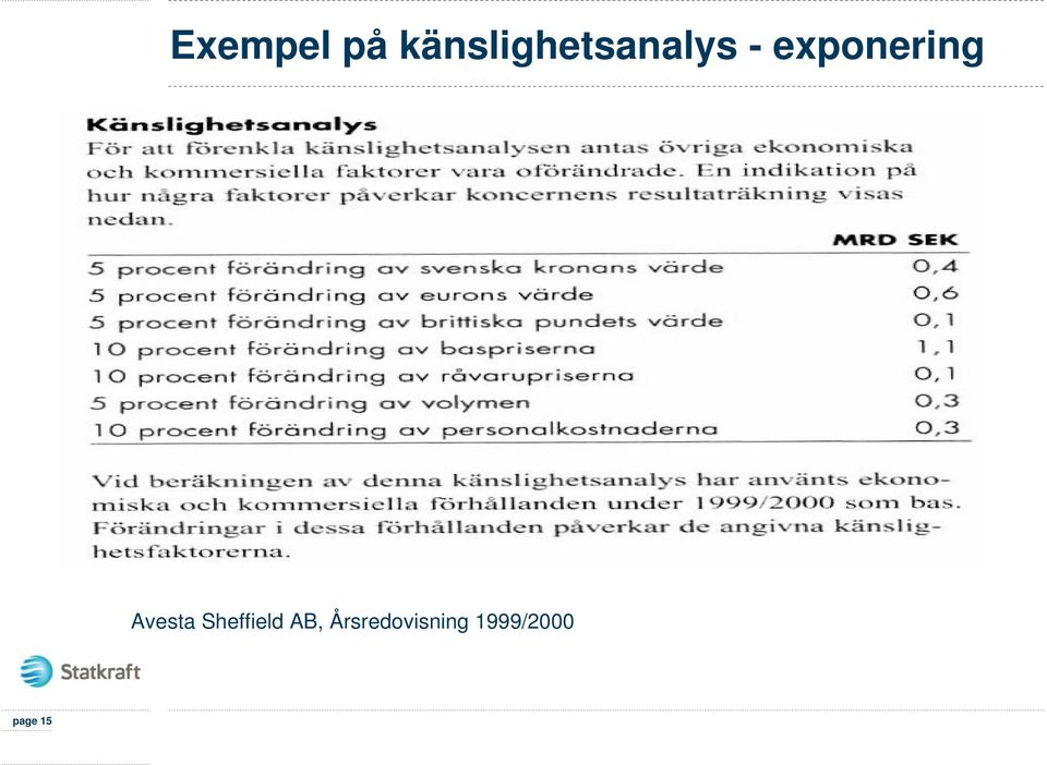 exponering Avesta