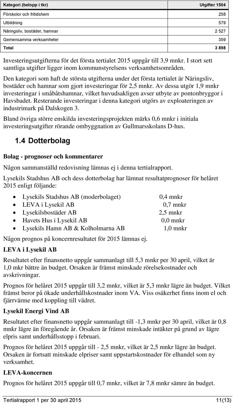 Den kategori som haft de största utgifterna under det första tertialet är Näringsliv, bostäder och hamnar som gjort investeringar för 2,5 mnkr.