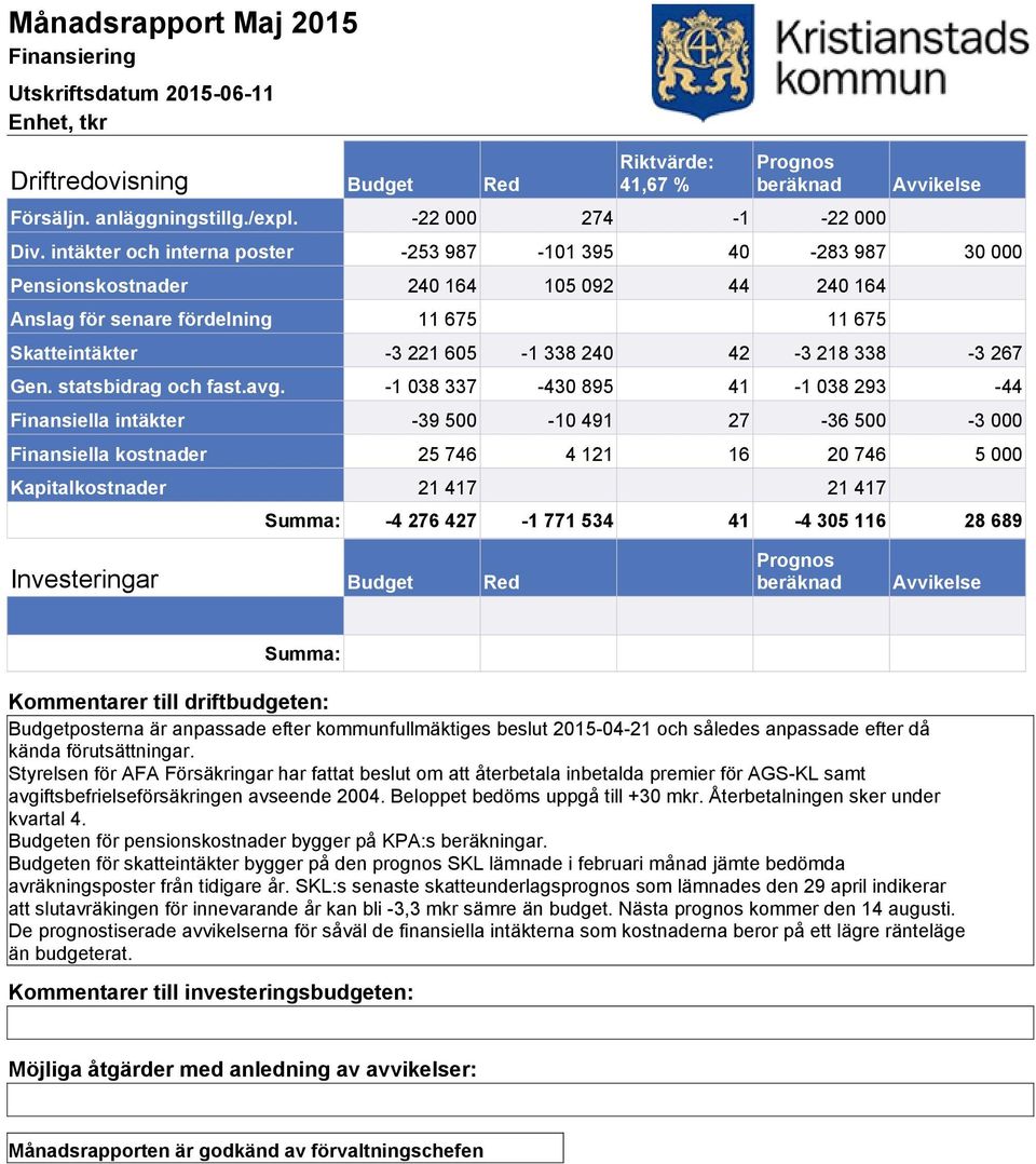 338-3 267 Gen. statsbidrag och fast.avg.