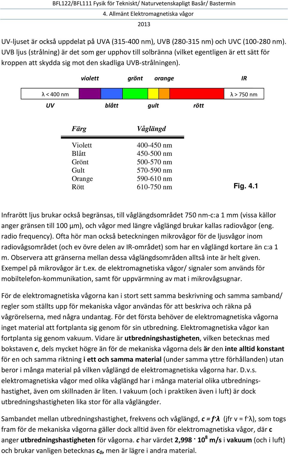 violett grönt orange IR λ < 40