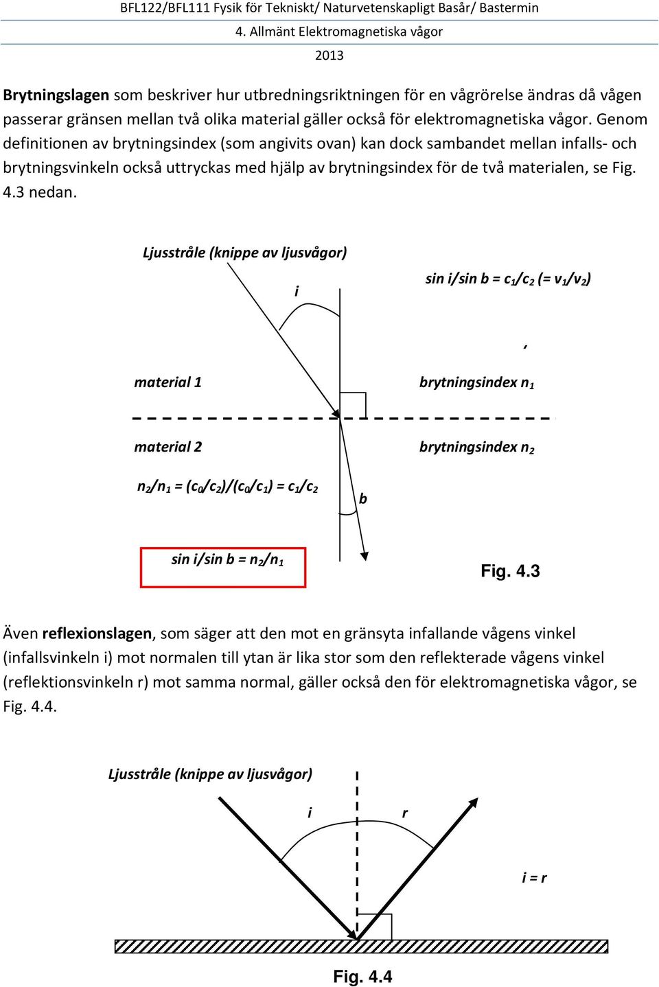 Ljusstråle (knippe av ljusvågor) i sin i/sin b = c 1 /c 2 (= v 1 /v 2 ) n = c /c material 1 brytningsindex n 1 material 2 brytningsindex n 2 n 2 /n 1 = (c 0 /c 2 )/(c 0 /c 1 ) = c 1 /c 2 b sin i/sin