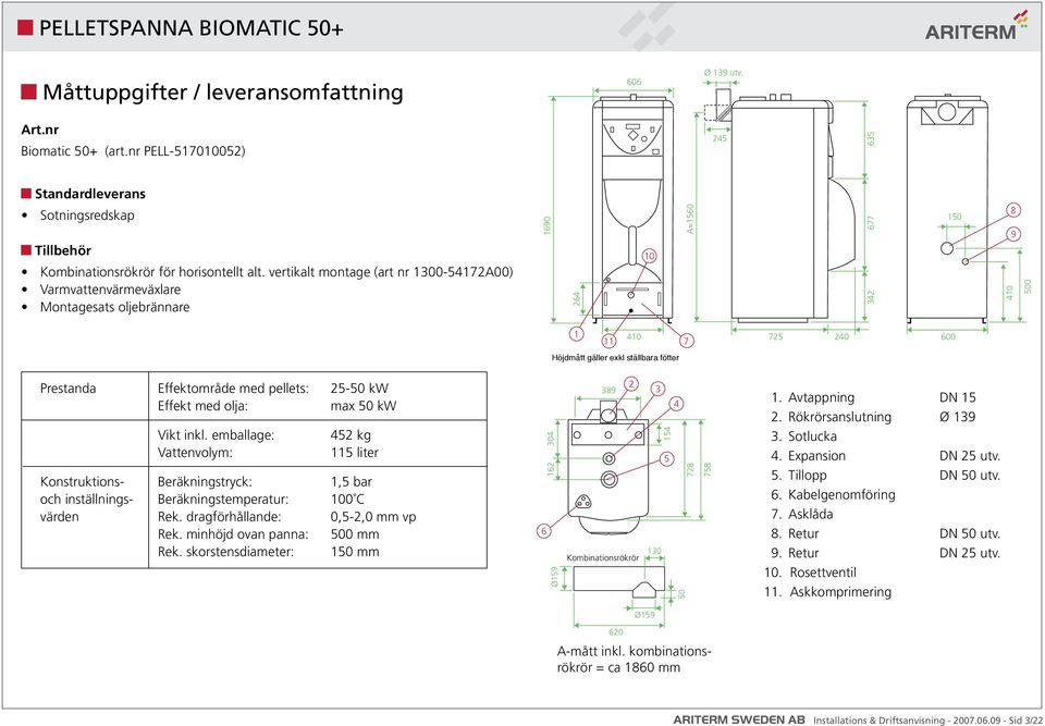 fötter Prestanda Effektområde med pellets: 25-50 kw Effekt med olja: max 50 kw Vikt inkl.