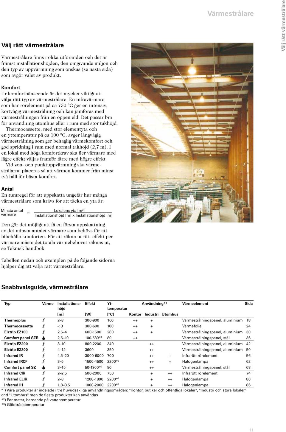 En infravärmare som har rörelement på ca 750 C ger en intensiv, kortvågig värmestrålning och kan jämföras med värmestrålningen från en öppen eld.