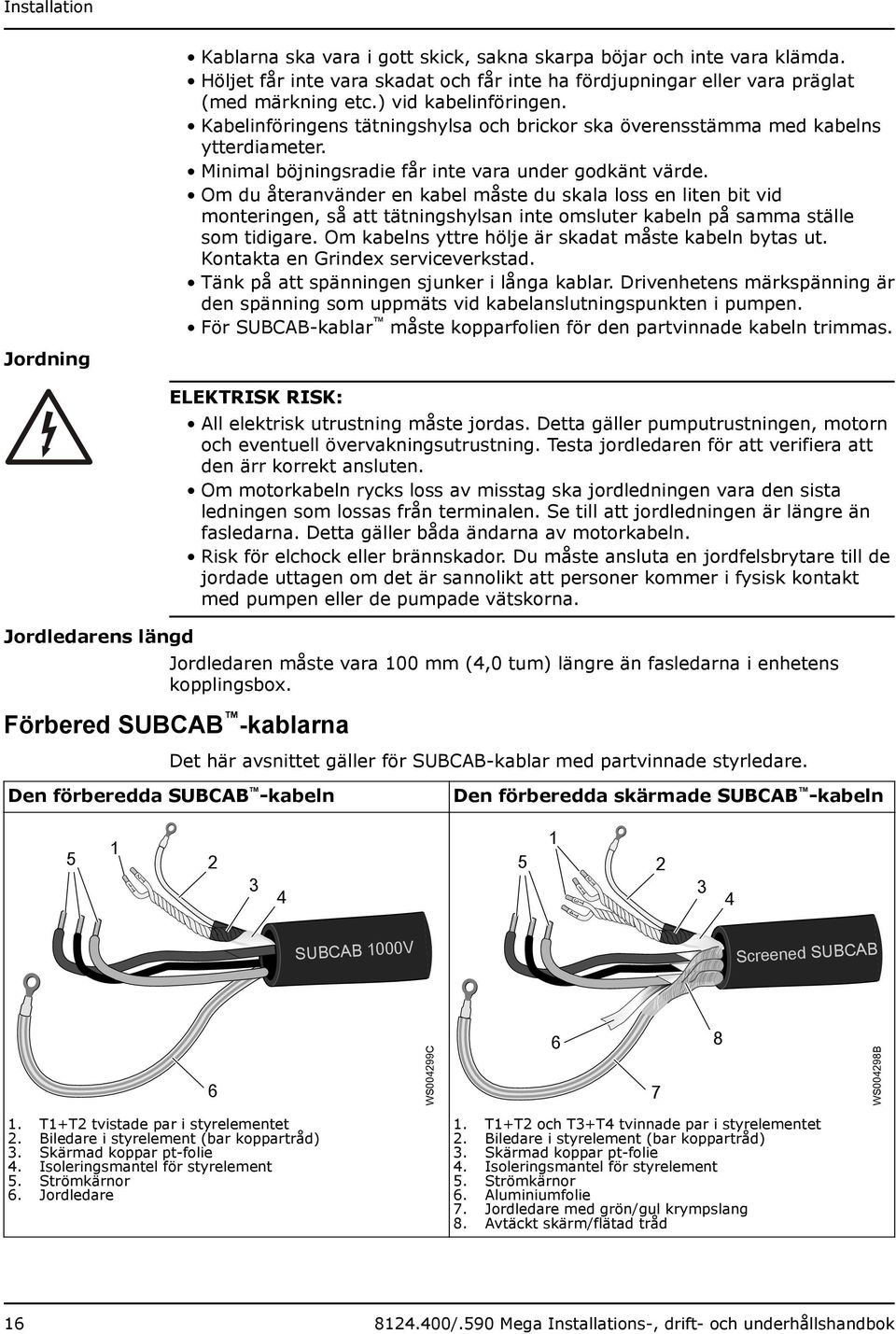 Om du återanvänder en kabel måste du skala loss en liten bit vid monteringen, så att tätningshylsan inte omsluter kabeln på samma ställe som tidigare.