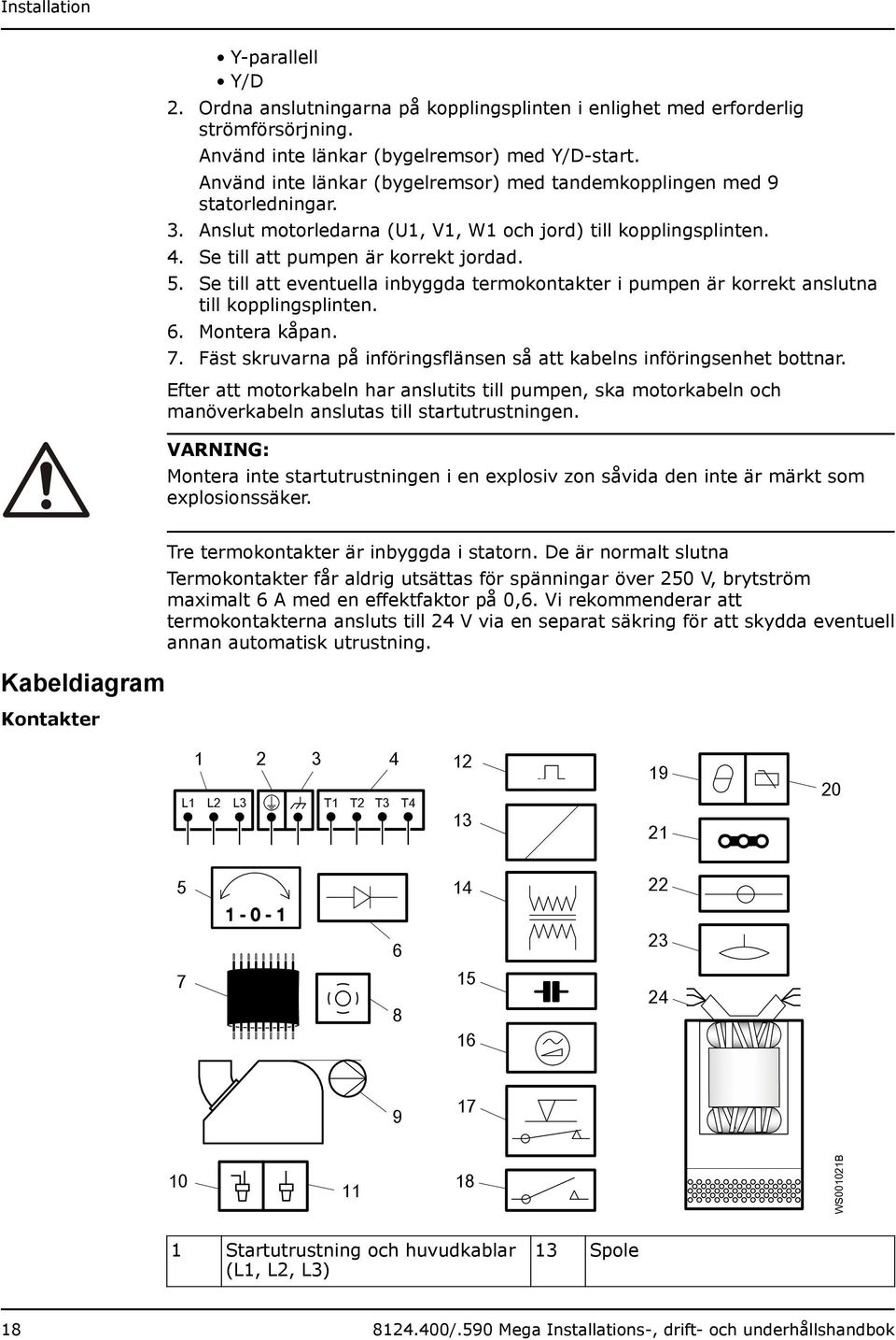 Se till att eventuella inbyggda termokontakter i pumpen är korrekt anslutna till kopplingsplinten. 6. Montera kåpan. 7. Fäst skruvarna på införingsflänsen så att kabelns införingsenhet bottnar.