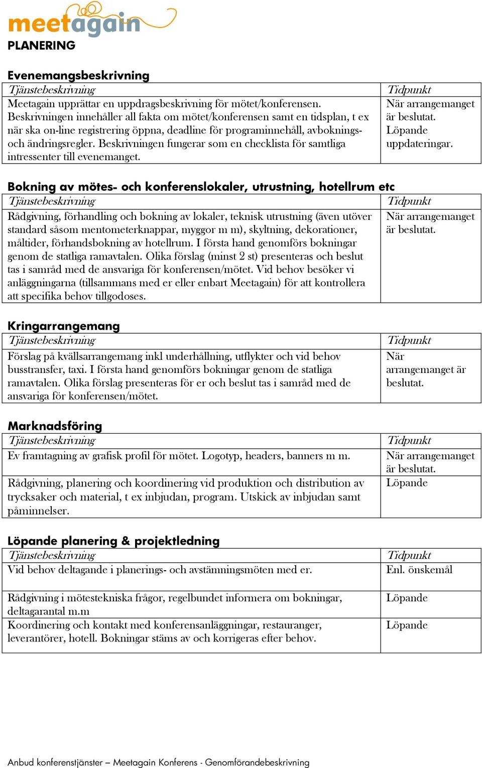 Beskrivningen fungerar som en checklista för samtliga intressenter till evenemanget. När arrangemanget är beslutat. uppdateringar.