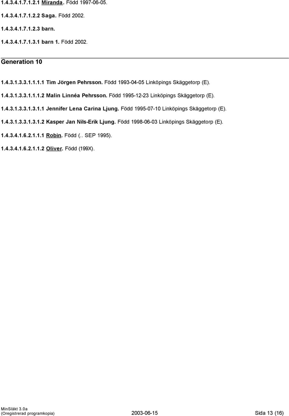 Född 1995-07-10 Linköpings Skäggetorp (E). 1.4.3.1.3.3.1.3.1.2 Kasper Jan Nils-Erik Ljung. Född 1998-06-03 Linköpings Skäggetorp (E). 1.4.3.4.1.6.2.1.1.1 Robin.