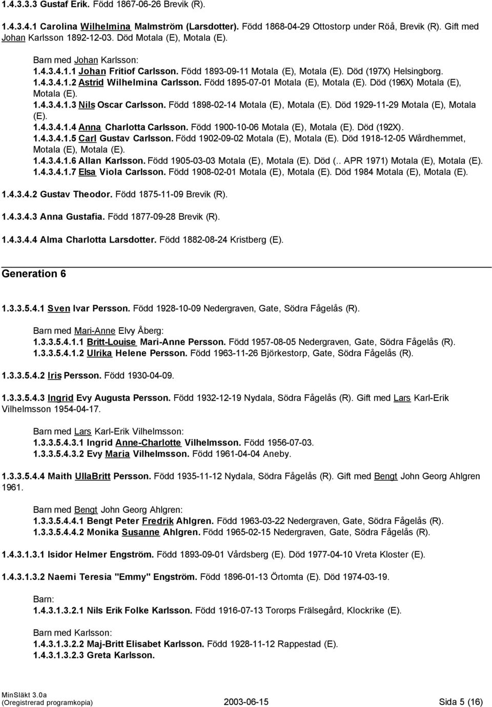 Född 1895-07-01 Motala (E), Motala (E). Död (196X) Motala (E), Motala (E). 1.4.3.4.1.3 Nils Oscar Carlsson. Född 1898-02-14 Motala (E), Motala (E). Död 1929-11-29 Motala (E), Motala (E). 1.4.3.4.1.4 Anna Charlotta Carlsson.