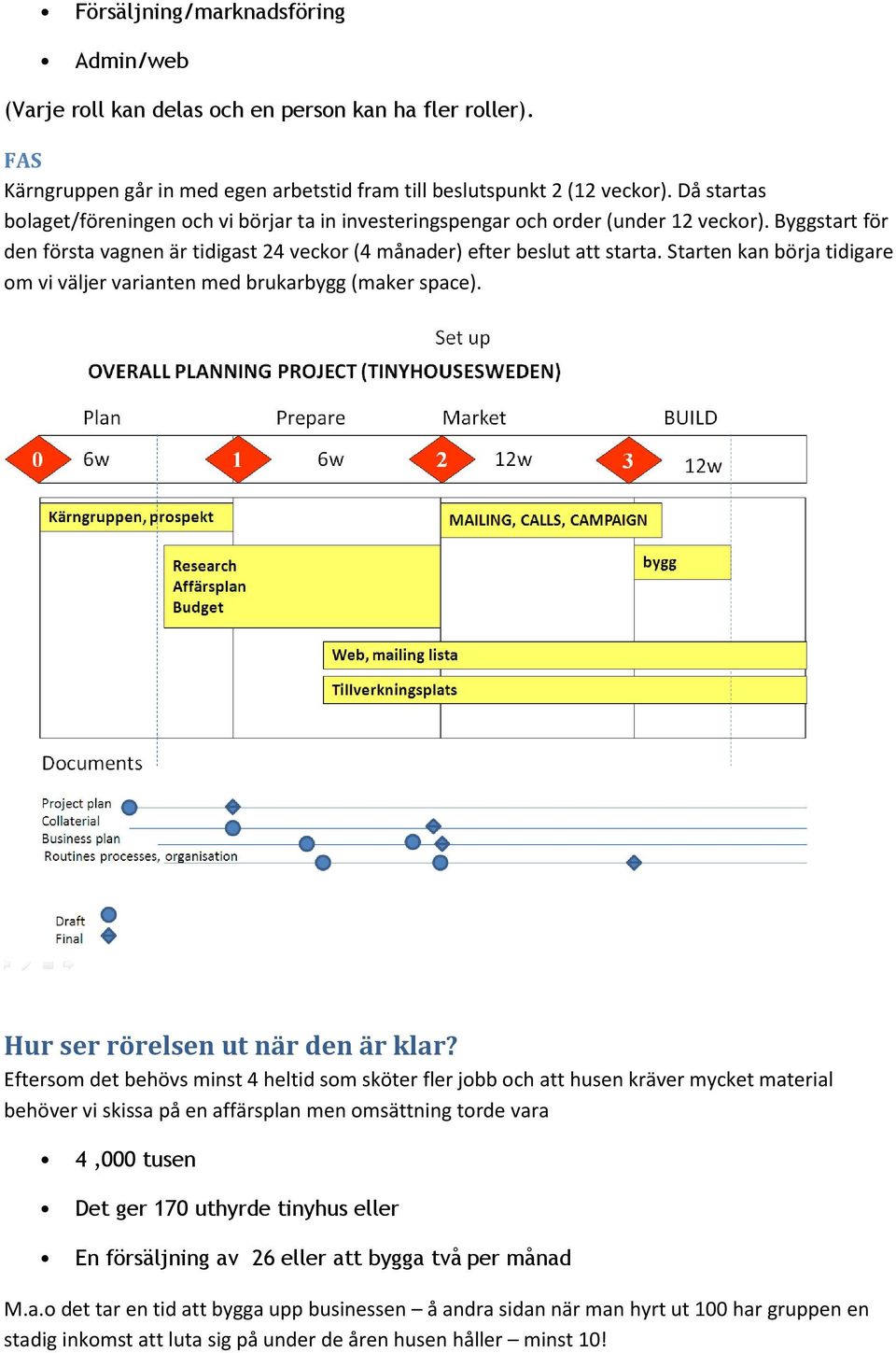 Starten kan börja tidigare om vi väljer varianten med brukarbygg (maker space). Hur ser rörelsen ut när den är klar?
