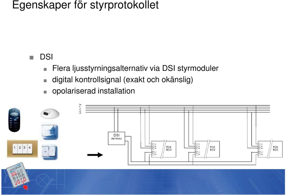 styrmoduler digital kontrollsignal