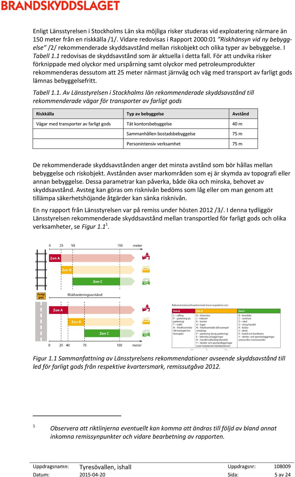 1 redovisas de skyddsavstånd som är aktuella i detta fall.