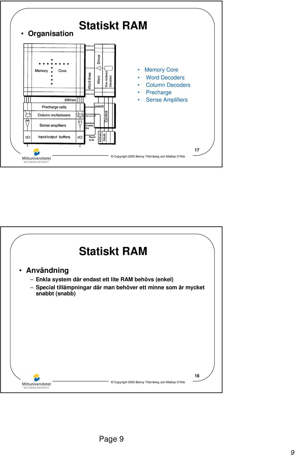 Enkla system där endast ett lite RAM behövs (enkel) Special