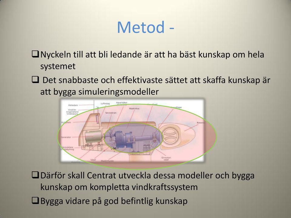 bygga simuleringsmodeller Därför skall Centrat utveckla dessa modeller och