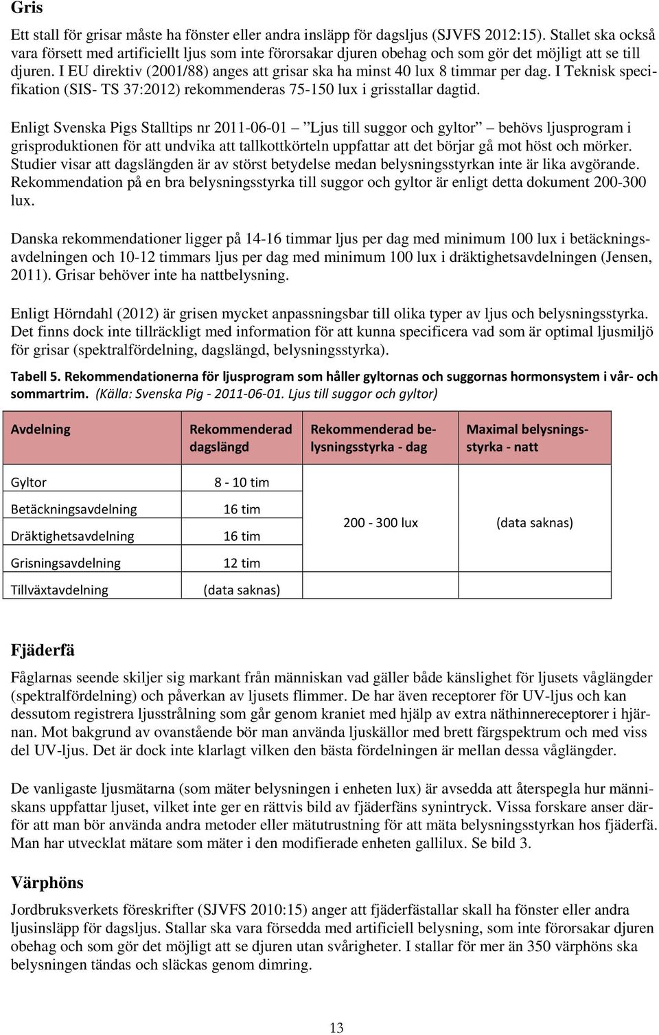 I EU direktiv (2001/88) anges att grisar ska ha minst 40 lux 8 timmar per dag. I Teknisk specifikation (SIS- TS 37:2012) rekommenderas 75-150 lux i grisstallar dagtid.