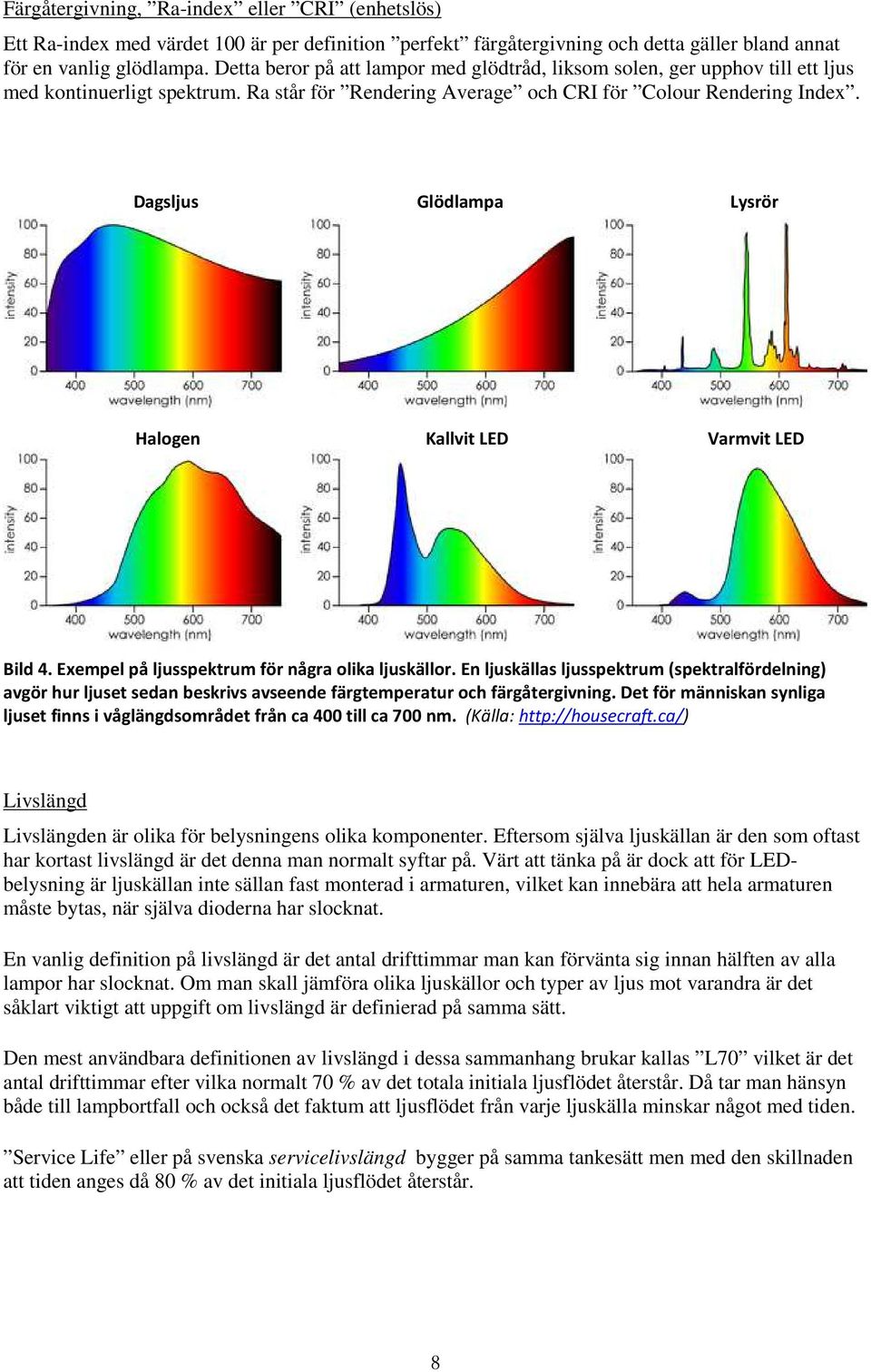 Dagsljus Glödlampa Lysrör Halogen Kallvit LED Varmvit LED Bild 4. Exempel på ljusspektrum för några olika ljuskällor.