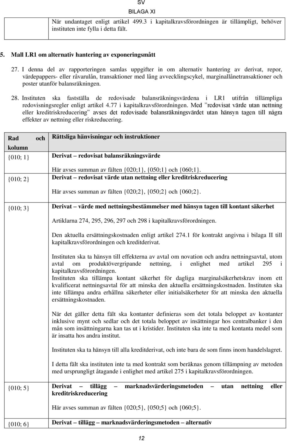 poster utanför balansräkningen. 28. Instituten ska fastställa de redovisade balansräkningsvärdena i LR1 utifrån tillämpliga redovisningsregler enligt artikel 4.