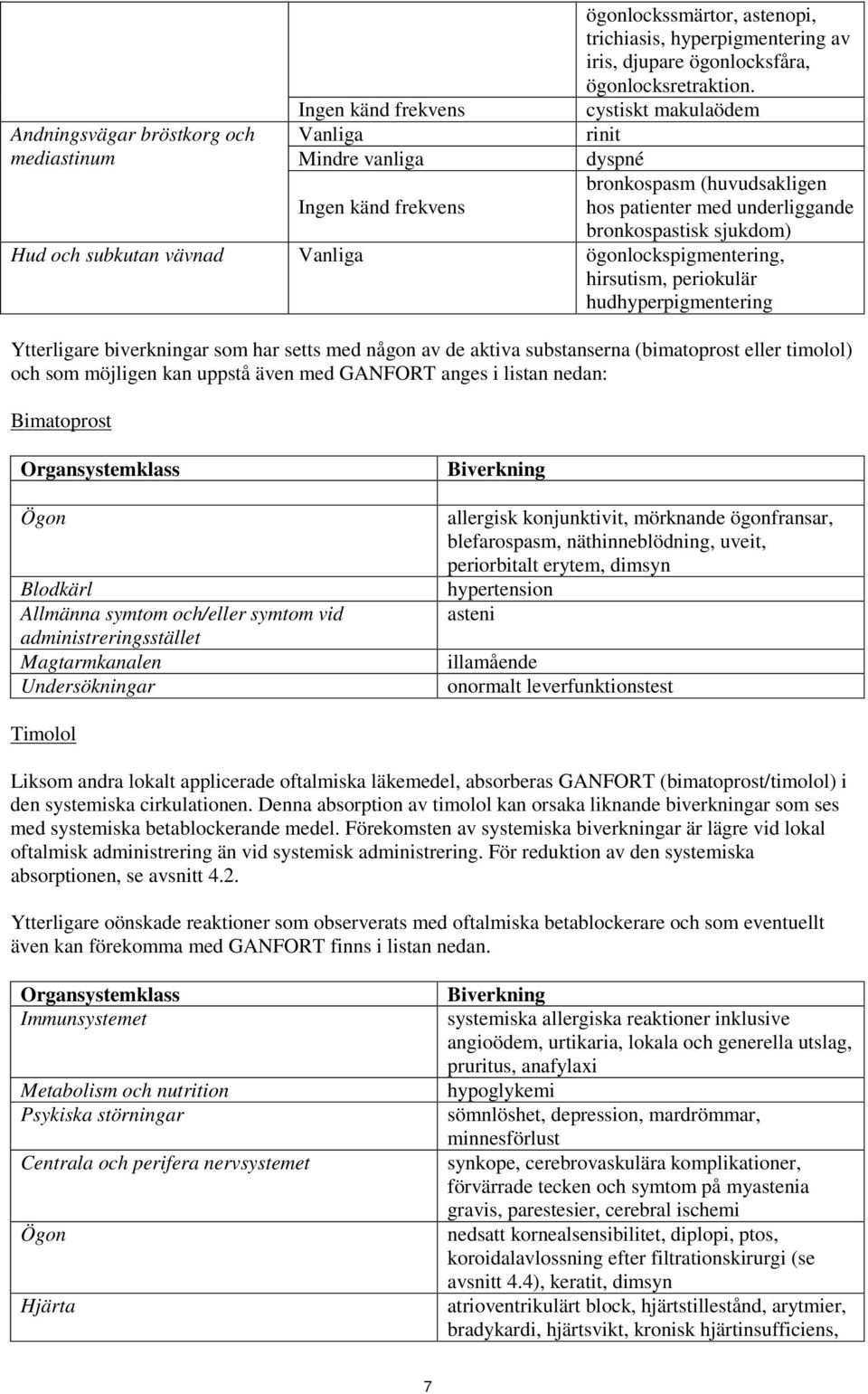 cystiskt makulaödem rinit dyspné bronkospasm (huvudsakligen hos patienter med underliggande bronkospastisk sjukdom) Hud och subkutan vävnad Vanliga ögonlockspigmentering, hirsutism, periokulär