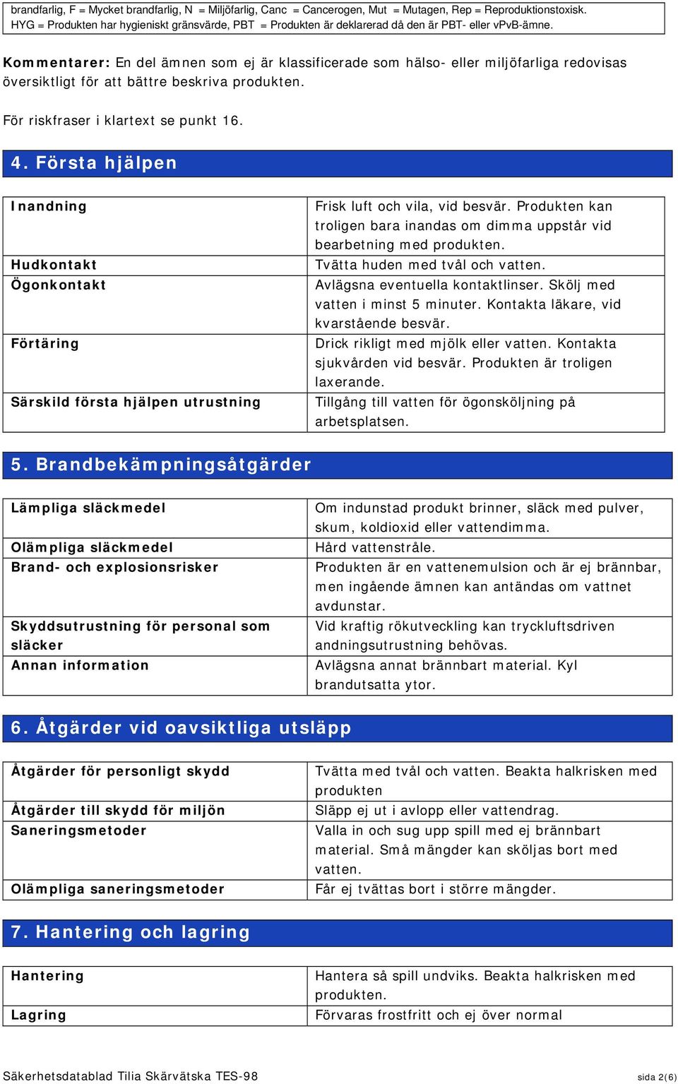 Kommentarer: En del ämnen som ej är klassificerade som hälso- eller miljöfarliga redovisas översiktligt för att bättre beskriva produkten. För riskfraser i klartext se punkt 16. 4.
