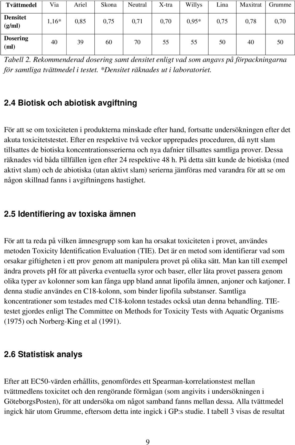 4 Biotisk och abiotisk avgiftning För att se om toxiciteten i produkterna minskade efter hand, fortsatte undersökningen efter det akuta toxicitetstestet.