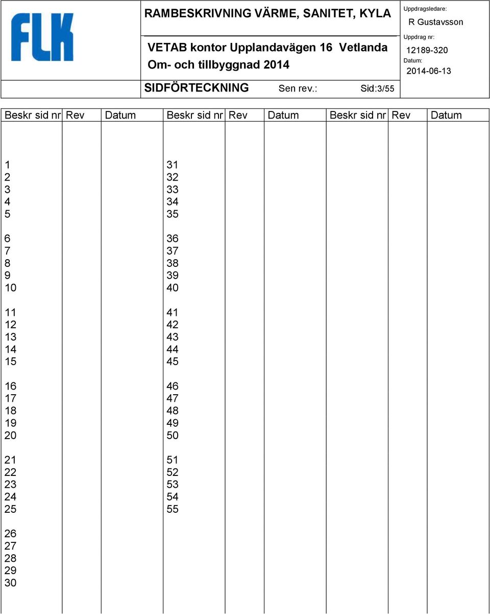 sid nr Rev Datum 1 31 2 32 3 33 4 34 5 35 6 36 7 37 8 38 9 39 10